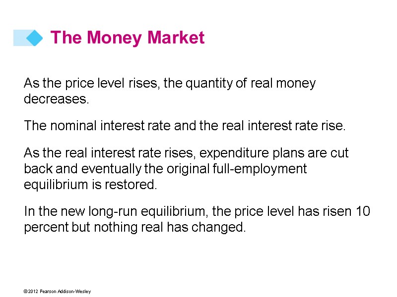 As the price level rises, the quantity of real money decreases. The nominal interest As the price level rises, the quantity of real money decreases. The nominal interest
